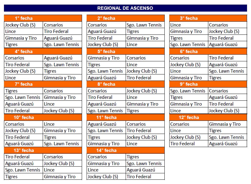 http://www.pasionydeporte.com.ar/fotos/2020/02/rugby_fixture_Ascenso.jpg